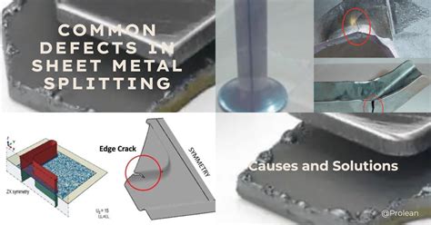 defects in sheet metal process|sheet metal defects pdf.